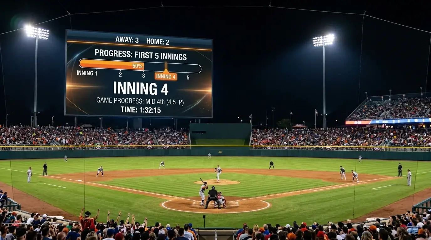 First-5-Innings Markt Baseball – F5-Wette isoliert Starter-Leistung vom Bullpen für besseren Value